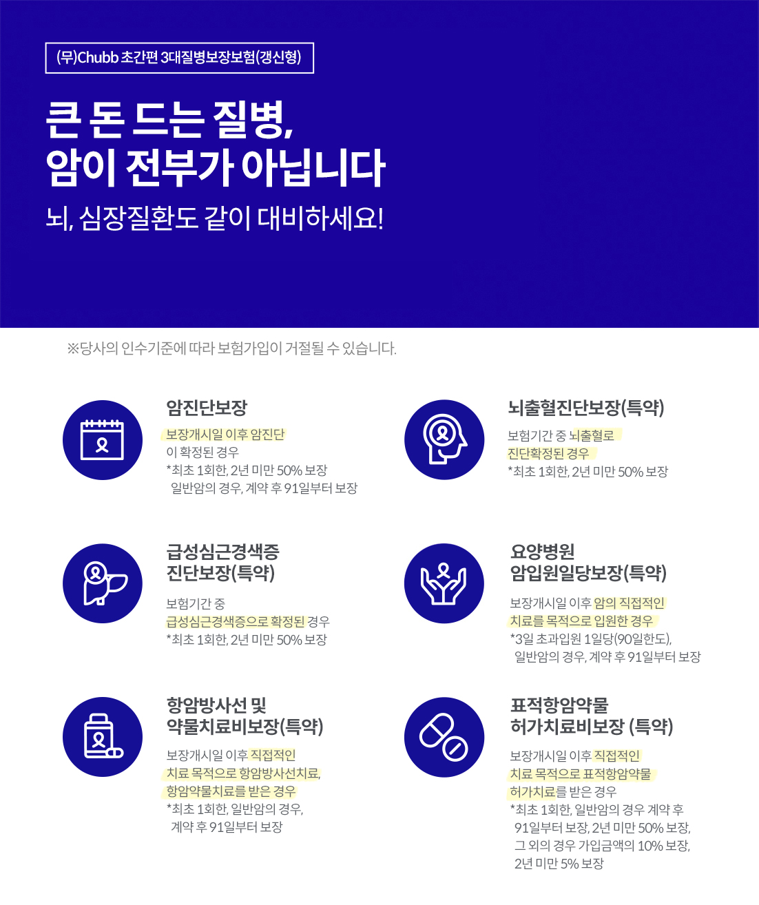 큰 돈 드는 질병, 암이 전부가 아닙니다.